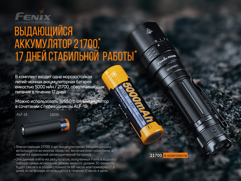Фонарь ручной Fenix PD40R V2.0